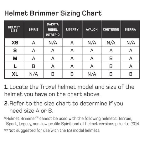 Helmet Brimmer™